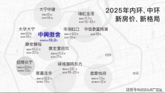 万科中兴傲舍售楼处德律风_上海静安·万科中兴